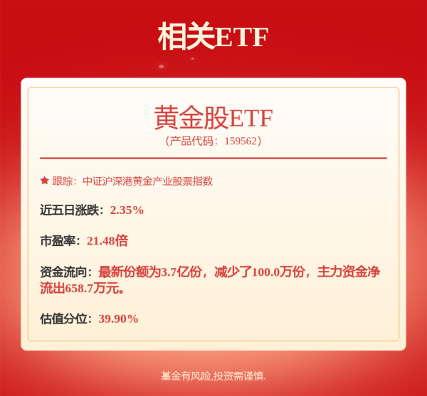 优配配件助手 中金黄金6人溺亡公告中的浮选槽是什么？