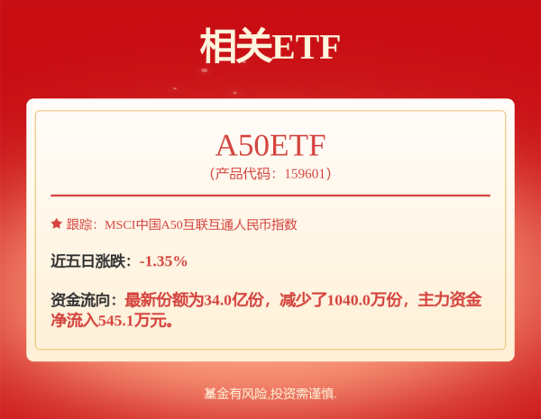 开源优配 重磅大会在即！行情提前爆发