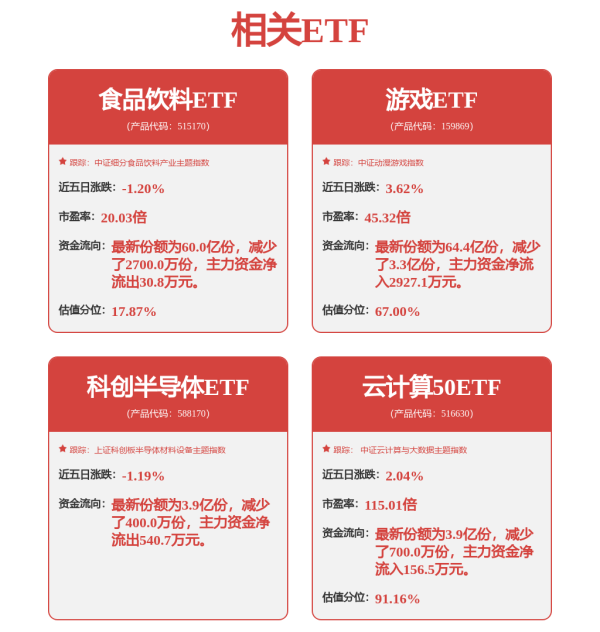 东兴证券 机器人ETF鹏华: 鹏华国证机器人产业交易型开放式指数证券投资基金开放日常申购、赎回业务的公告