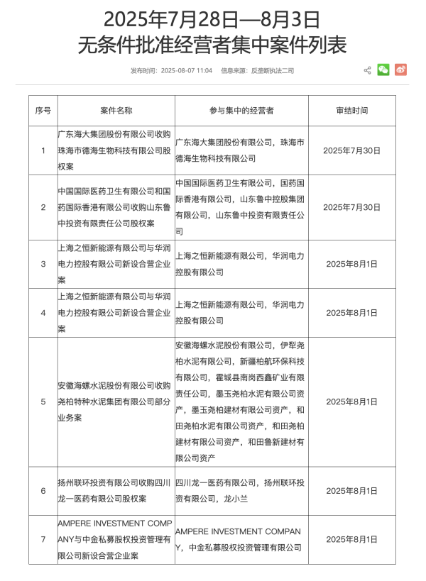 众团优配 泽璟制药：注射用ZGGS34临床试验申请获FDA批准