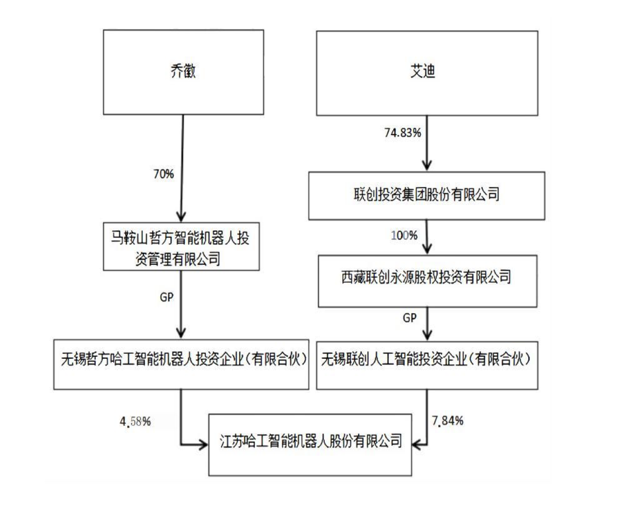 1749877937327440.png image.png